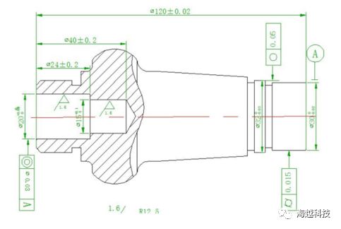 制定中頻感應加熱方案需要了解哪些信息